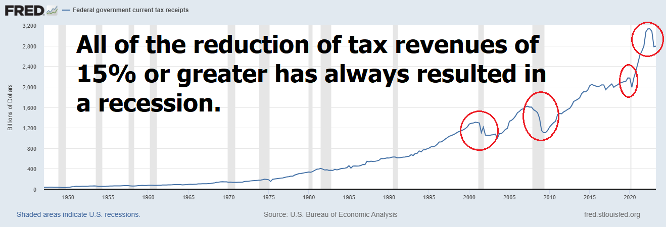 Navigating Exponential Debt Growth in the Era of Yield Curve Control