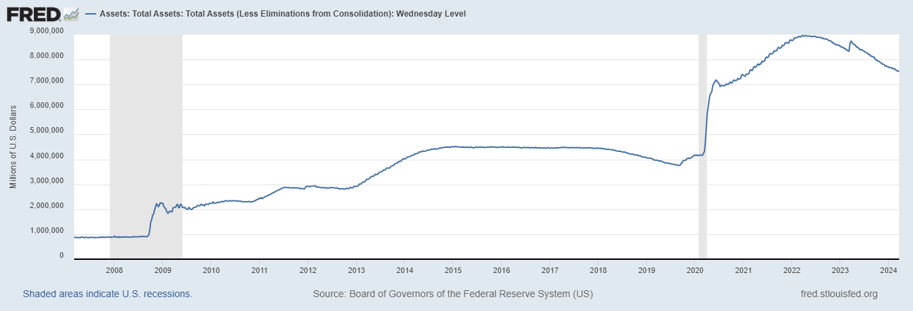 Beyond Borders: The Rise of Permissionless Finance