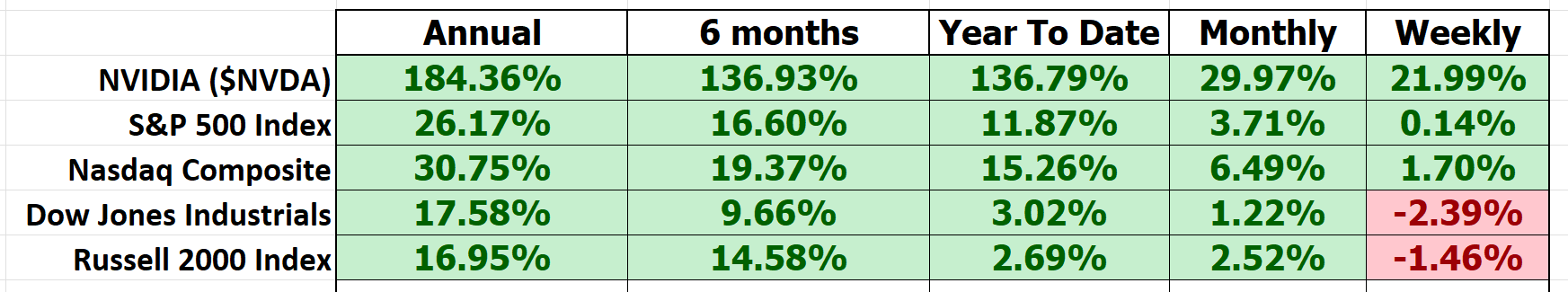 The Stagflation Playbook: Trading Strategies for a Sluggish Economy