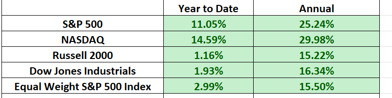 The Stagflation Playbook: Trading Strategies for a Sluggish Economy