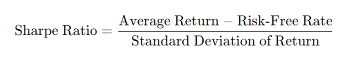 The Sharpe Ratio Explained: Making Sense of Risk and Reward