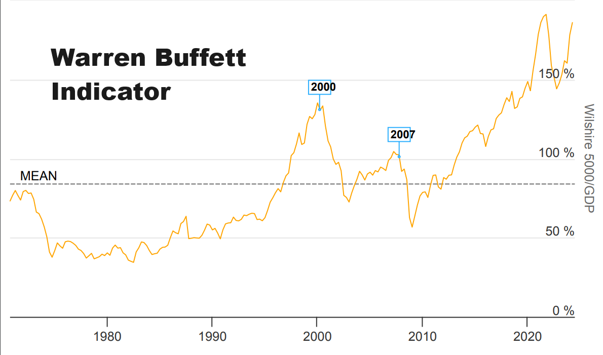 Navigating Permanent Inflation: Strategies for Traders to Stay Ahead