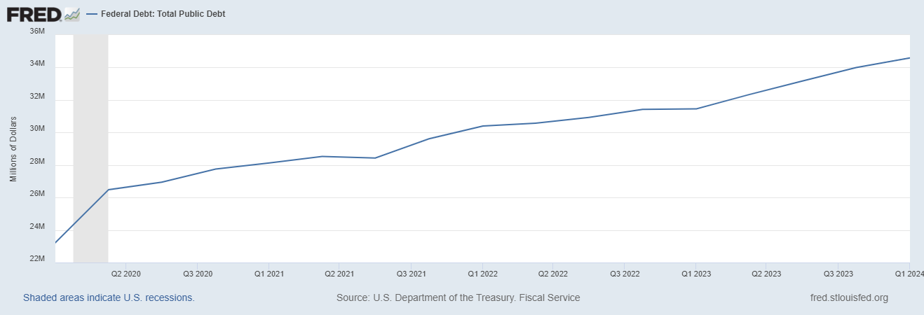 Navigating Permanent Inflation: Strategies for Traders to Stay Ahead