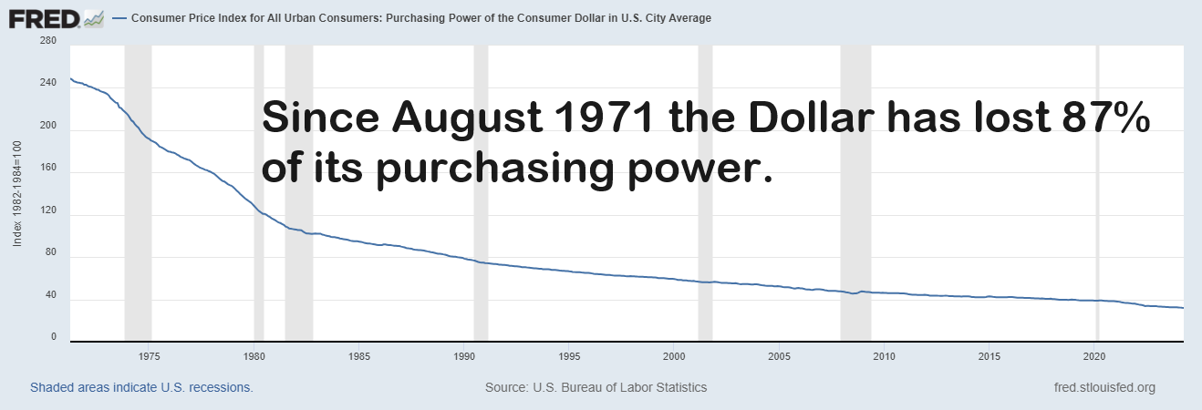 Economic Gaslighting and Financial Misinformation