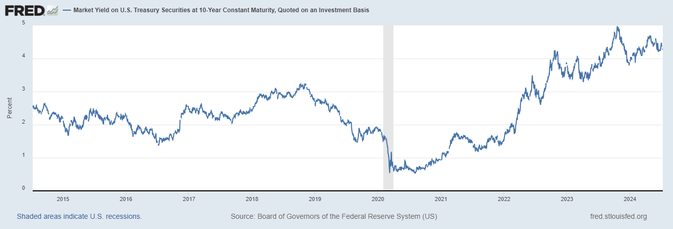 Why Silver is Shining: New 52 Week and 10 Year Highs – You Can’t Ignore in the Precious Metals!