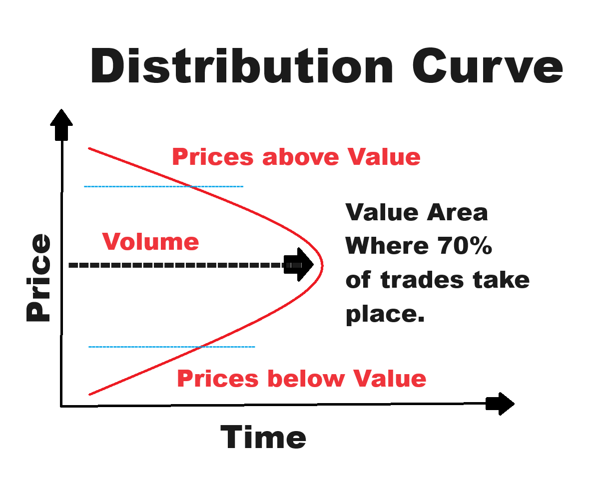 Volume Speaks: Unleashing the Power Behind Price Movements