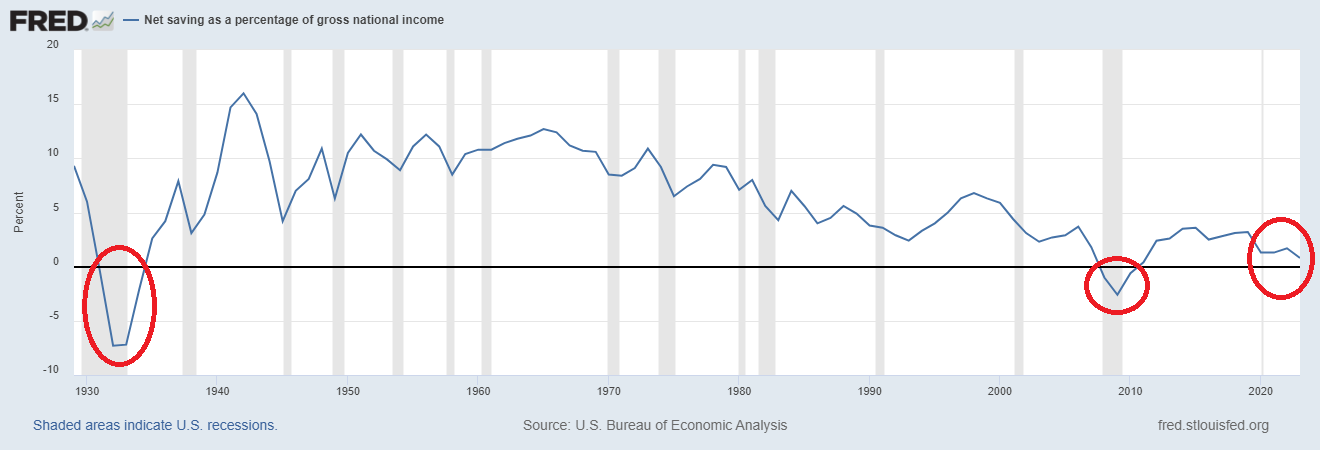 How to Trade When “Economic Kayfabe” Masks the True State of the Market