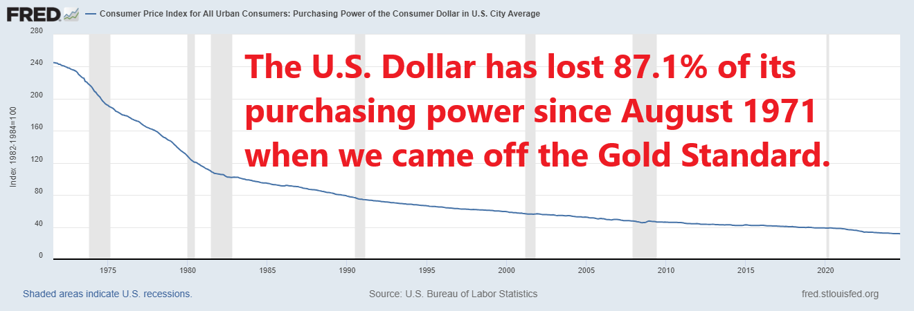 Beyond Inflation: Understanding Government Motives in Exponential Inflation Policies